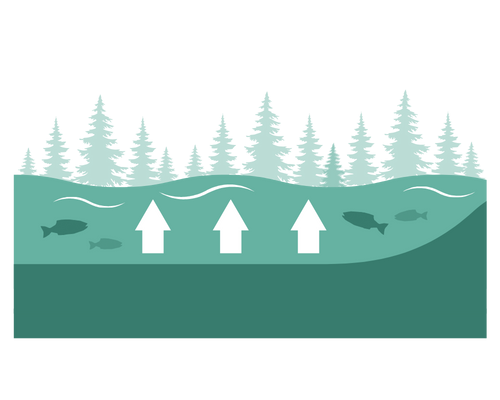 gw-water-level-icon-1